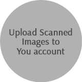 best photo restoration upload