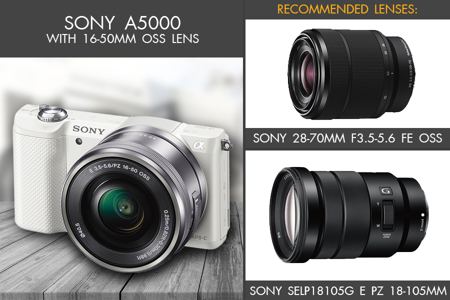 Best Camera for Jewelry Photography 2018 Best Camera for Product