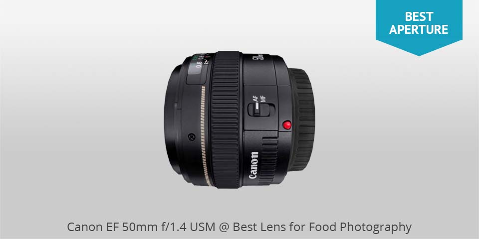 canon 50mm usm lens for food photo