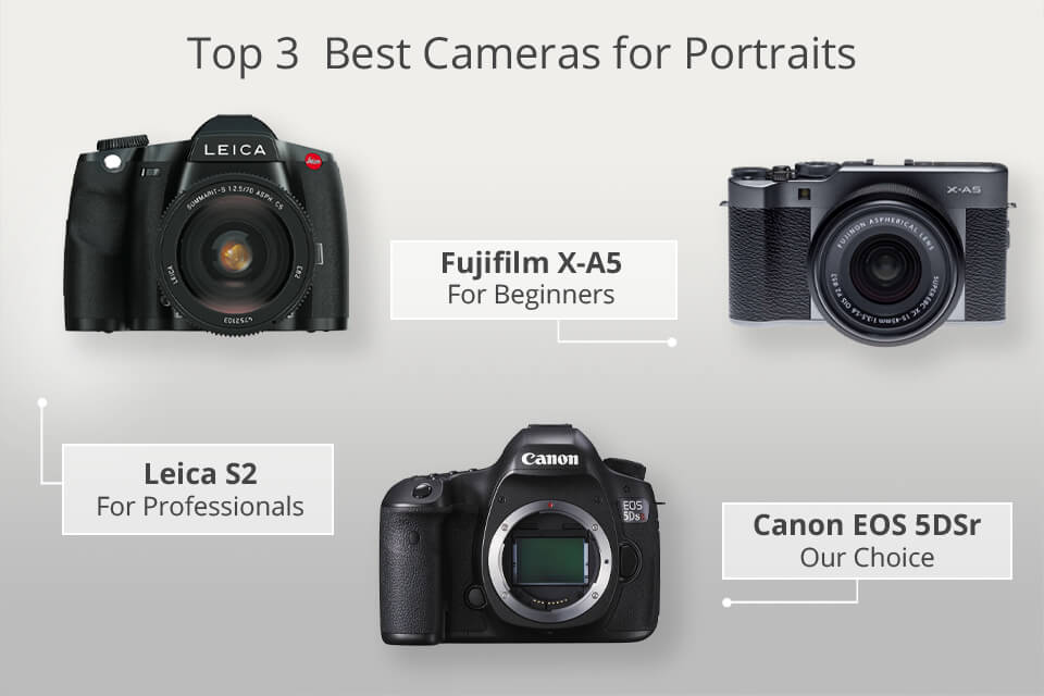Best digital cameras for amateur photographers