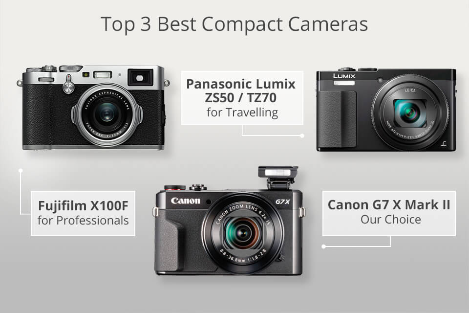 17 Best Compact Cameras – How to Choose a Small Point and Shoot Camera?