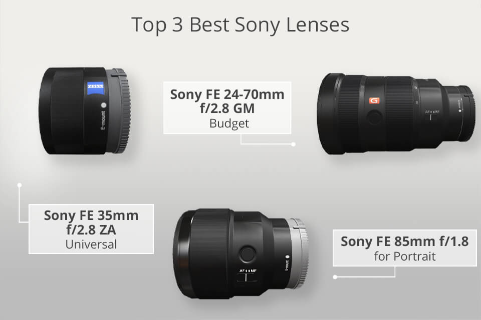 12 Best Sony Lenses for Your Camera