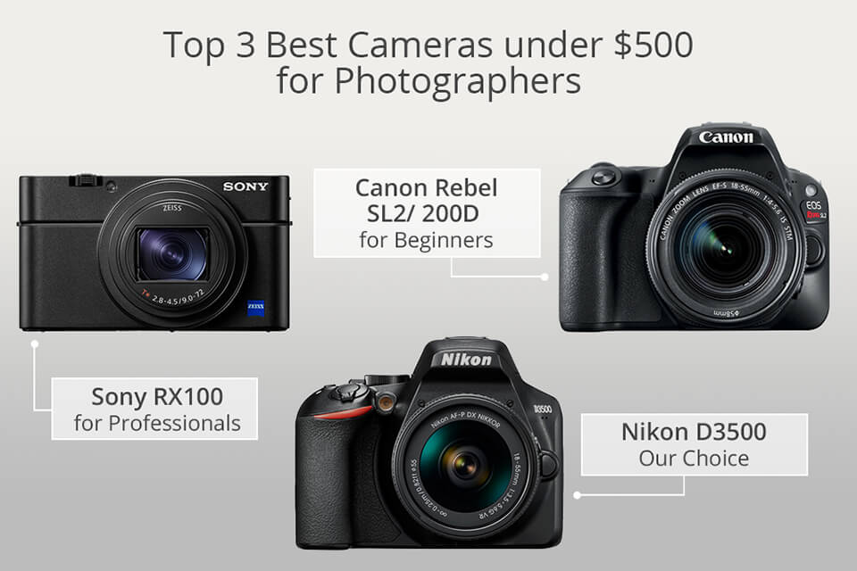 13 Best Cameras Under 500 Dollars [2019] - What Is The Best Mirrorless ...