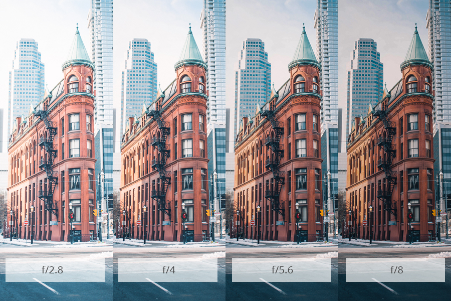 20 Urban Photography Tips for Photographers Complete Guide about