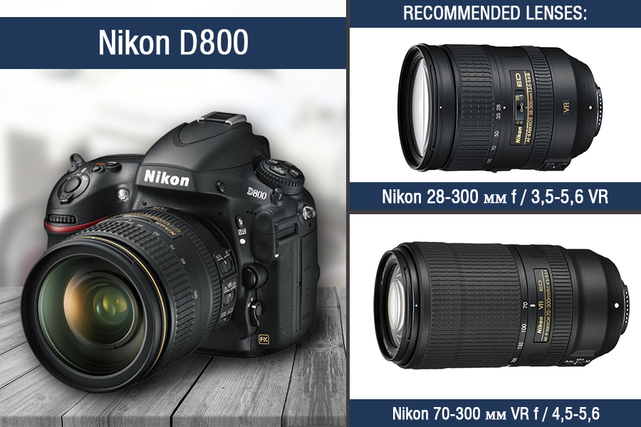 Best Nikon Lenses For Jewelry at Bernard Eskew blog