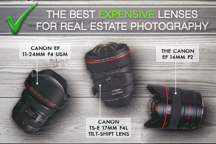 Best lens for real estate photography guide