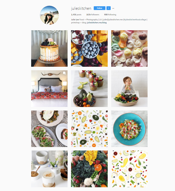 How to edit food photos in easy
