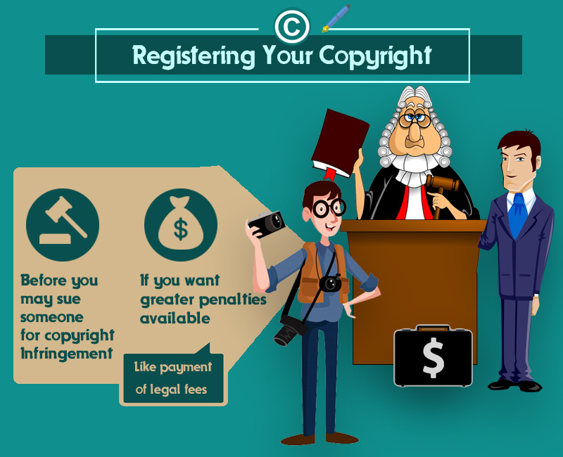 Photography copyright How to copyright photos online free