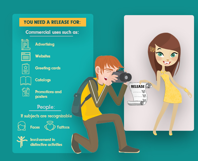 Photography copyright How to copyright photos online free