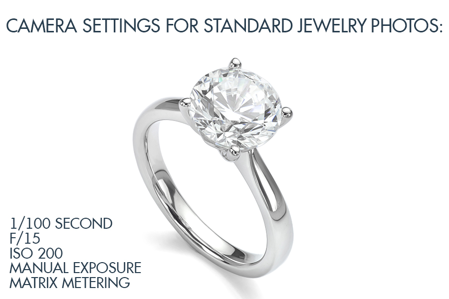 Jewelry Photography Kit to Start Photographing Jewelry Like a Pro