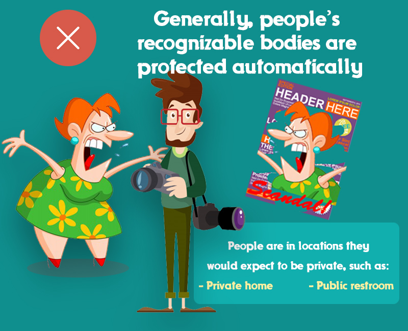 Photography copyright How to copyright photos online free