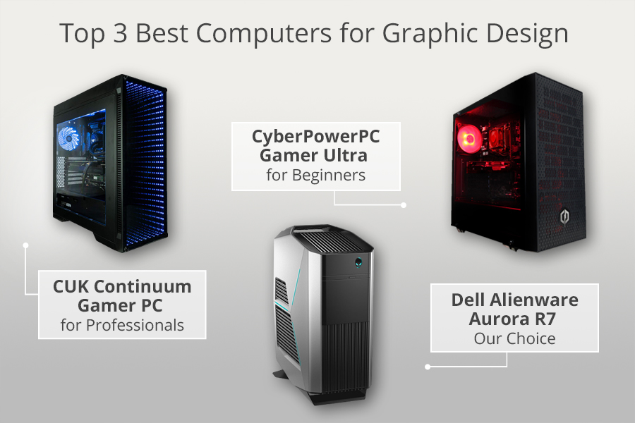 10 Best Computers for Graphic Design in 2020