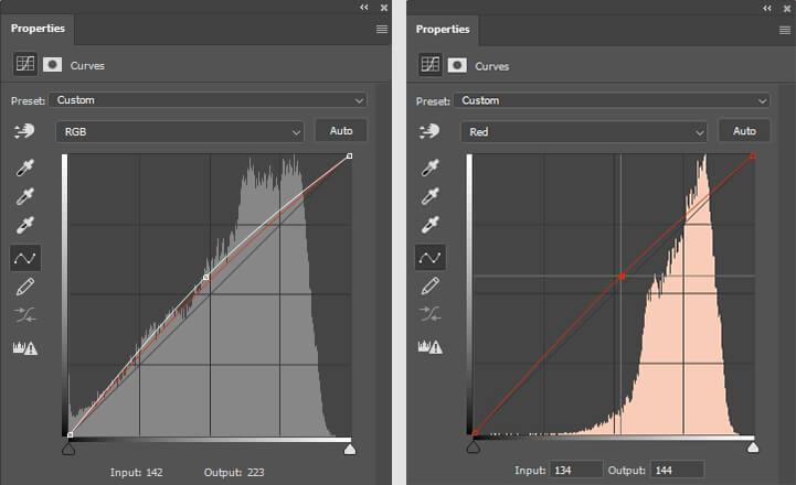 curves in ps food photos