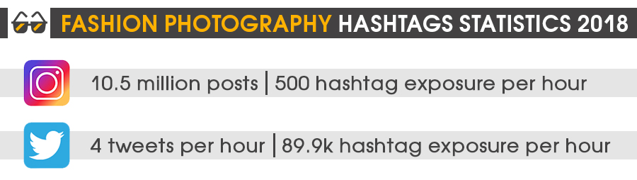 Photography Hashtags To Receive More Likes