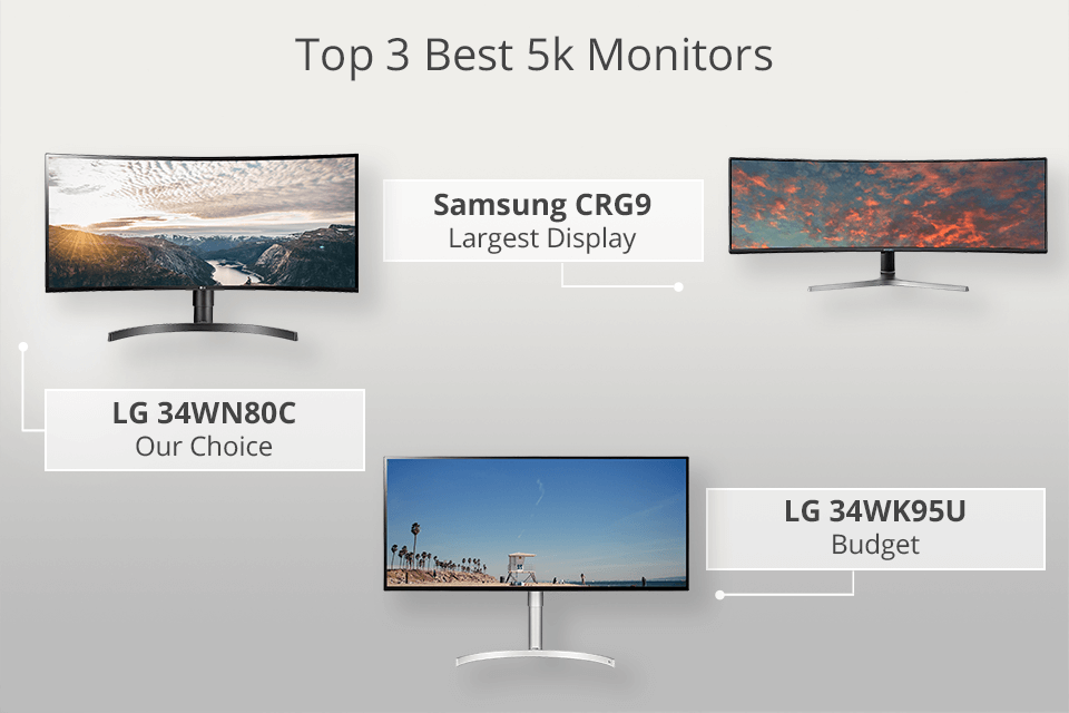 Top 5 Best 5K Monitors in 2024