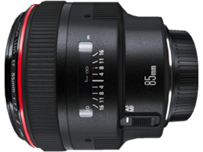 canon ef 85mm f1.2 l ii lens for newborn photography