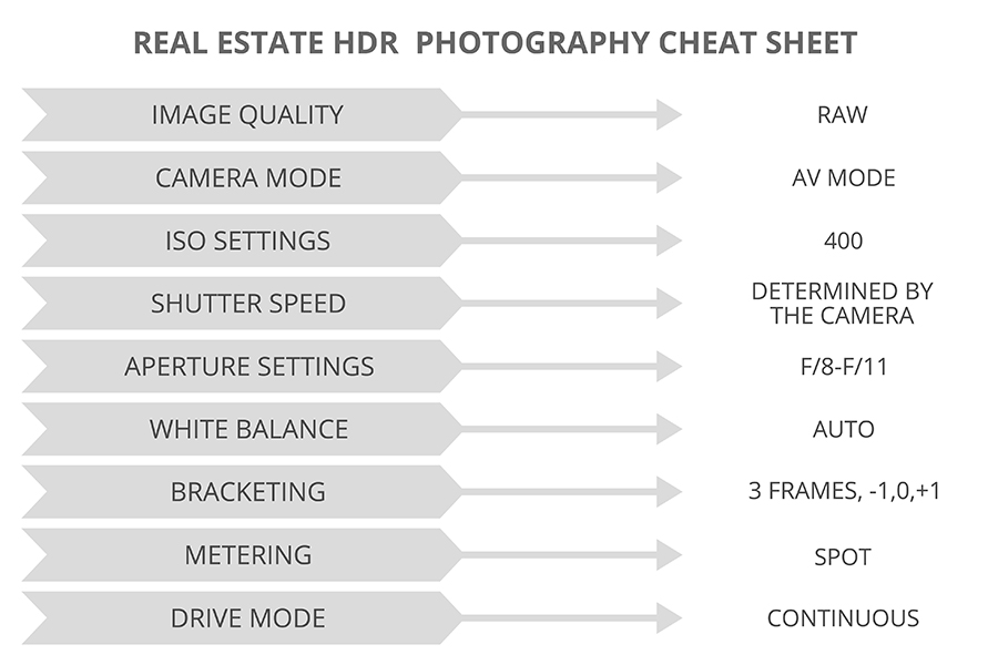 What Is The Best Manual Settings For Outdoor Photography Outdoor