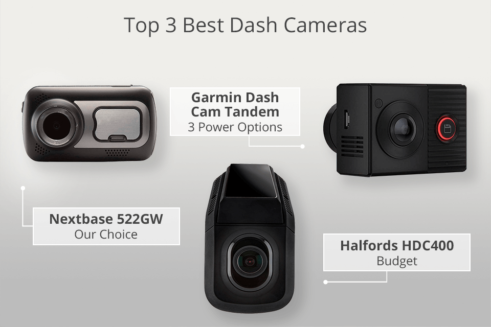 Best dash cams for 2024