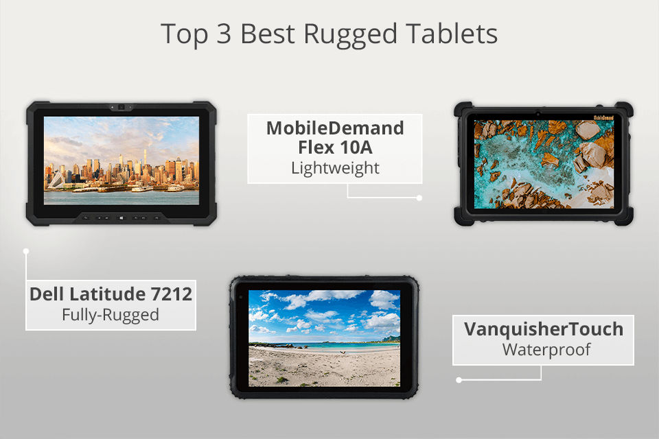 Fully Rugged Tablet