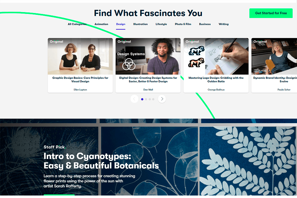 10 Best Online Learning Platforms 2022 Beginner Courses Riset The In
