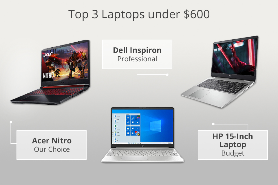 8 Best Laptops Under 600 Dollars in 2023