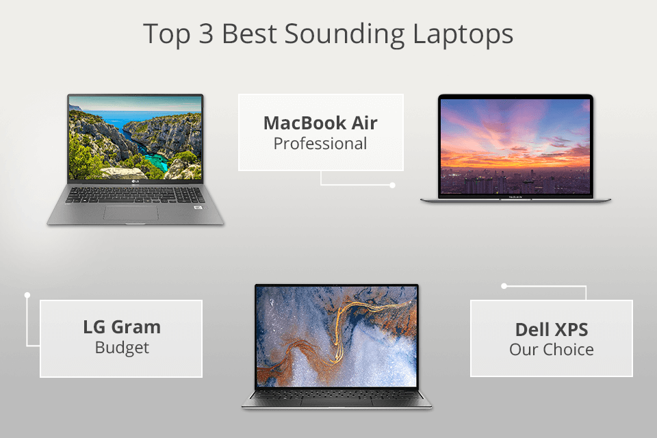 6 Best Sounding Laptops in 2023