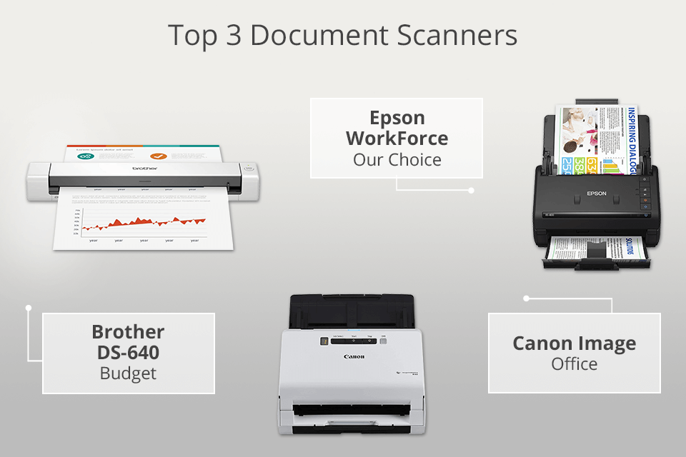 best photo scanner auto feed epson workforce