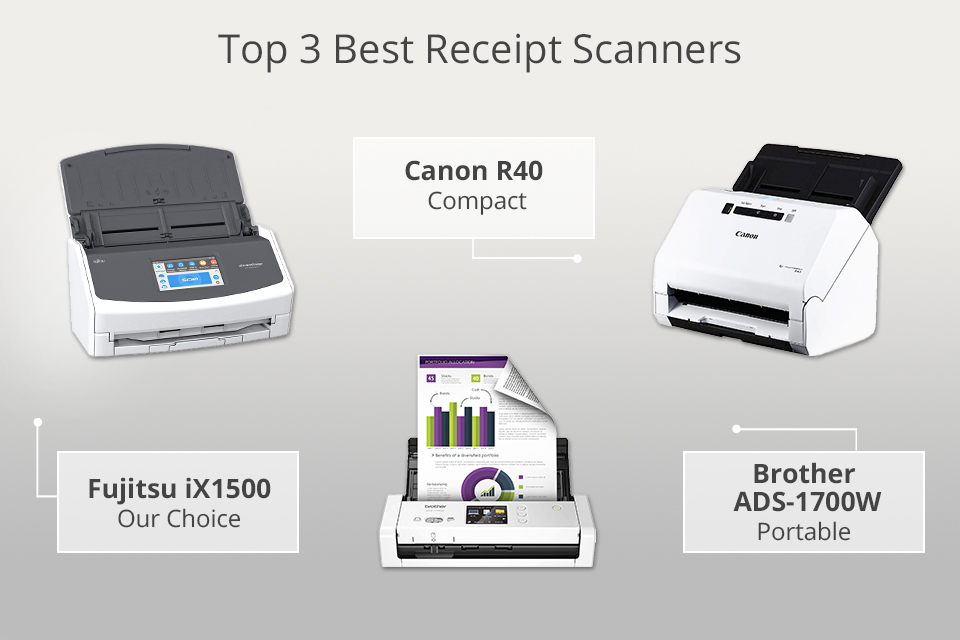 scanner for receipts and documents