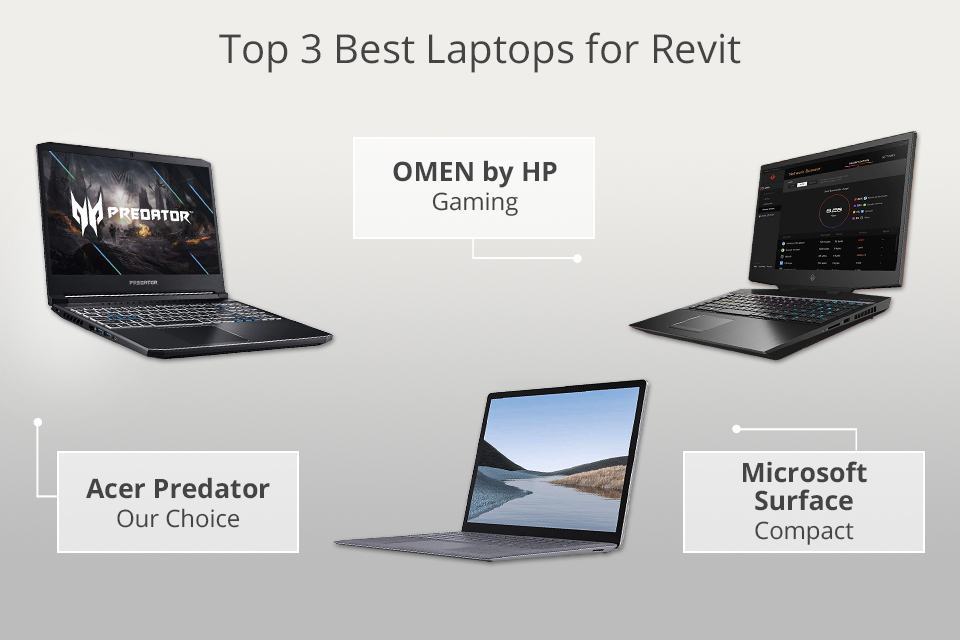 best laptop to run revit and autocad latterellfasick