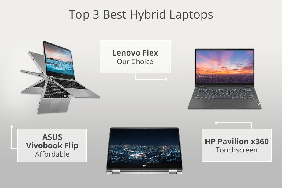 6 Best Hybrid Laptops in 2023 New Models & Current Prices
