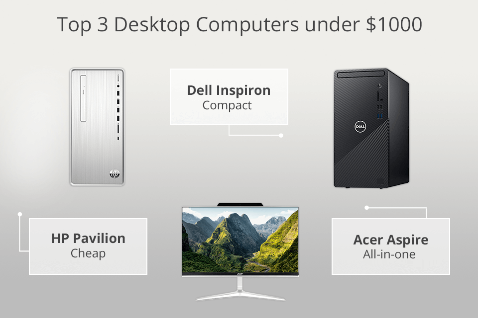 5 Best Desktop Computers under 1000 Dollars in 2024