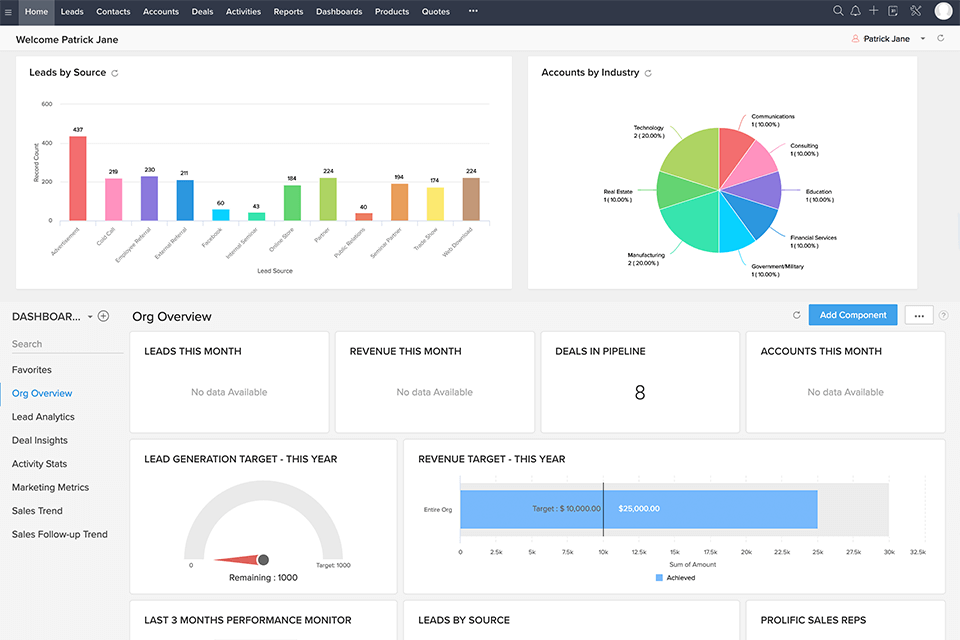 zoho real estate crm software interface