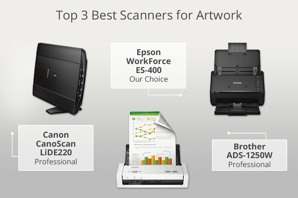 5 Best Scanners for Artwork in 2021