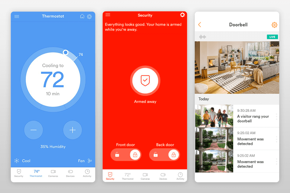 12 Best Smart Home Security Systems in 2024