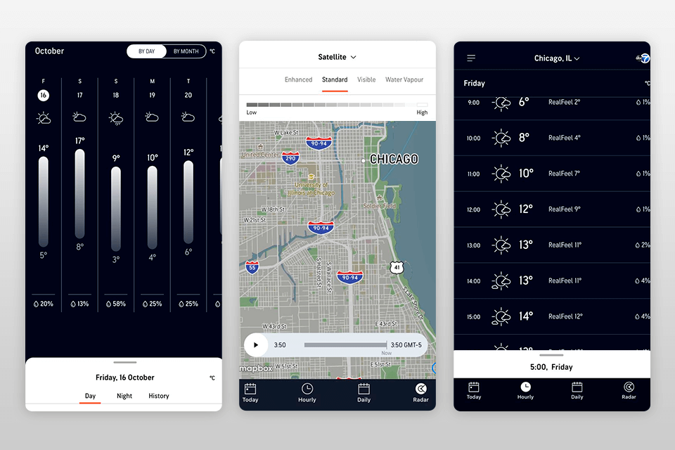 10 Best Weather Apps For IOS & Android In 2024