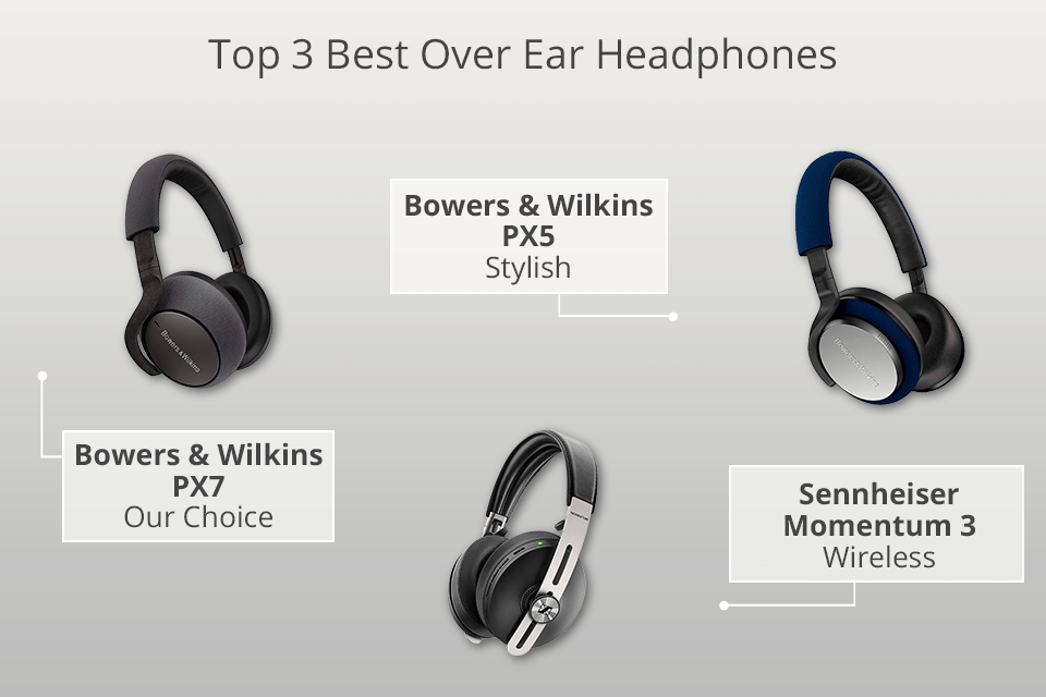 sygdom mager Mærkelig 7 Best Over Ear Headphones in 2023