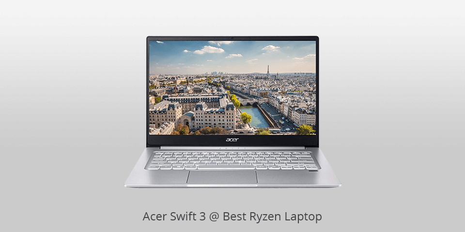 ryzen laptop acer