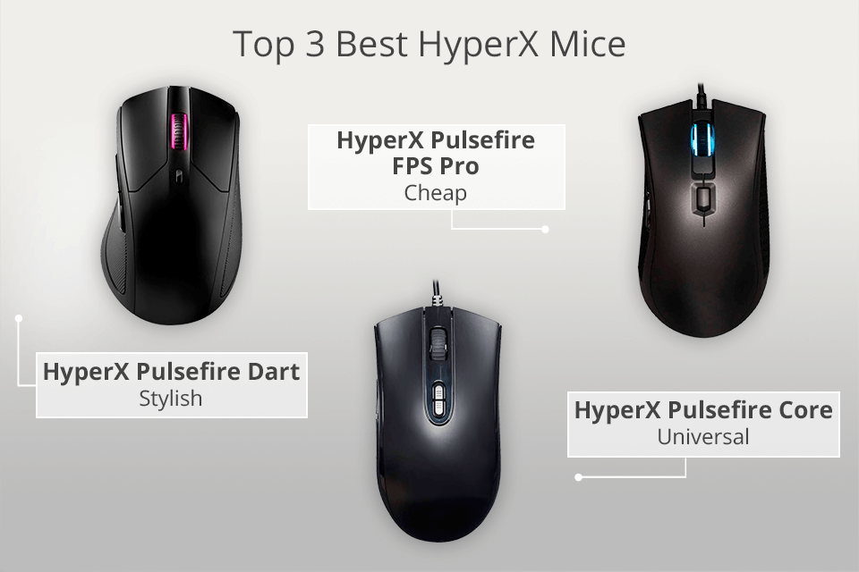 Koppeling Verplicht coupon 5 Best HyperX Mice in 2023: New Models & Current Prices