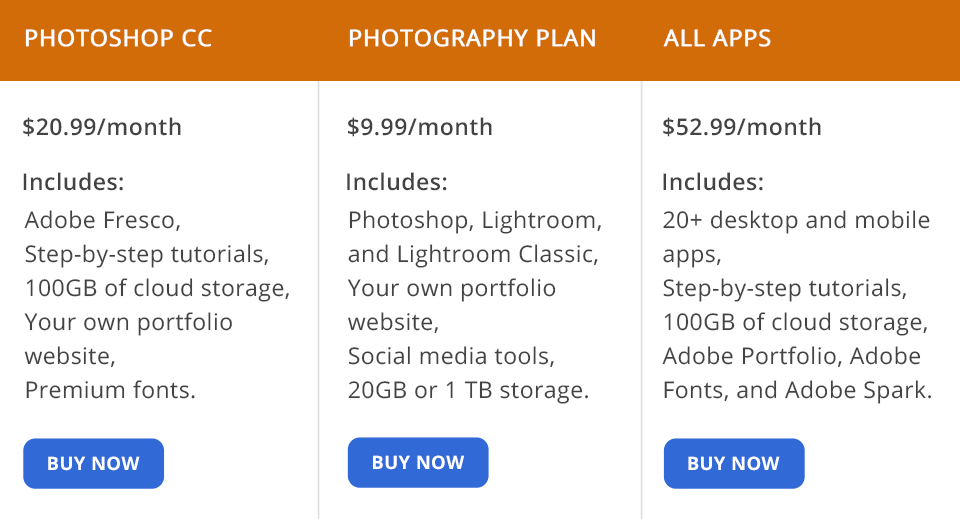 photoshop cc vs cs6 price