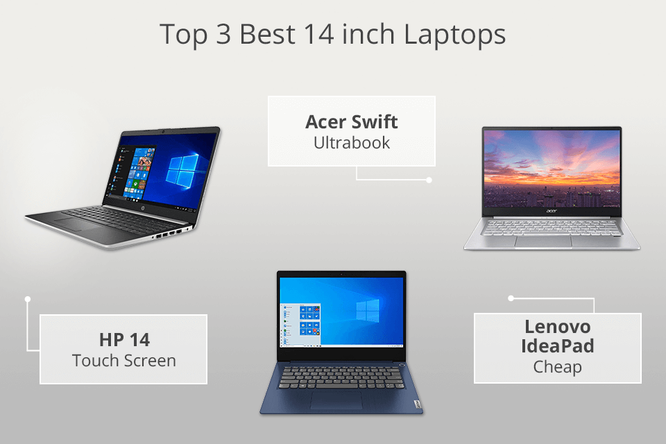 7 14-inch Laptops 2023