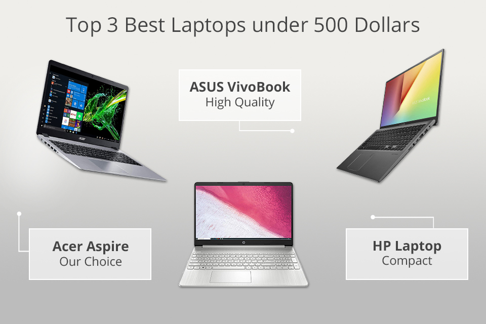 Affordable Laptops Under $500 That Don't Compromise on Performance!