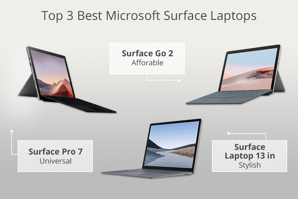 4 Best Microsoft Surface Laptops in 2024