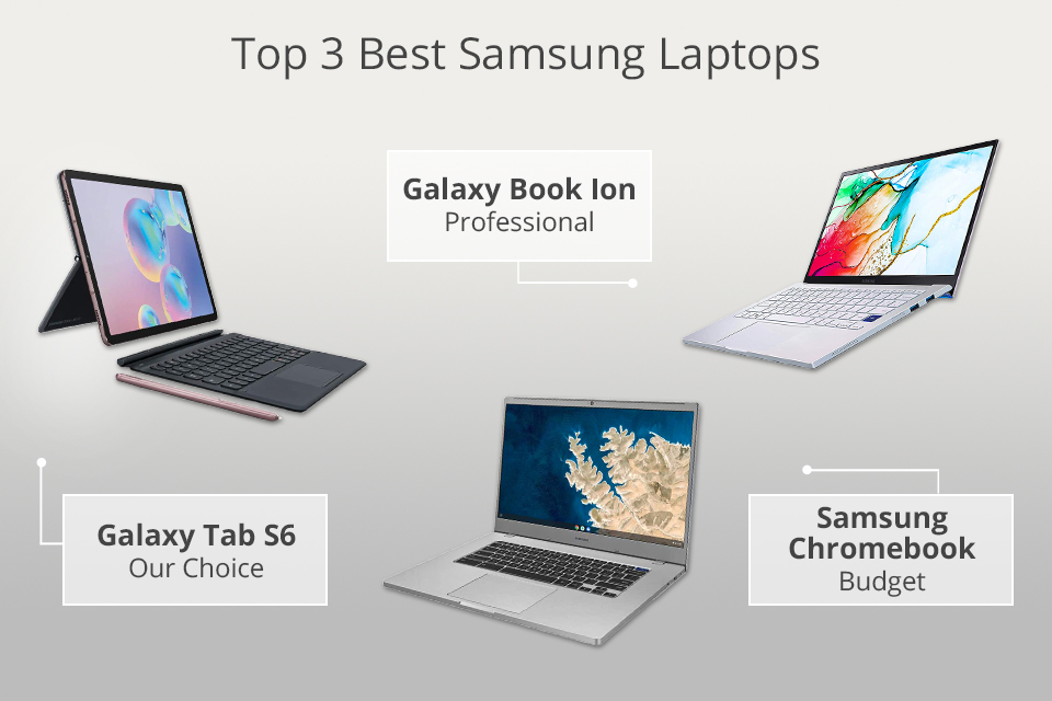 6 Best Samsung Laptops in 2024