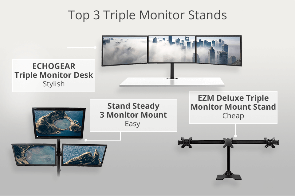 Top 7 Best Triple Monitor Stands In 2021, Triple Monitor Arm
