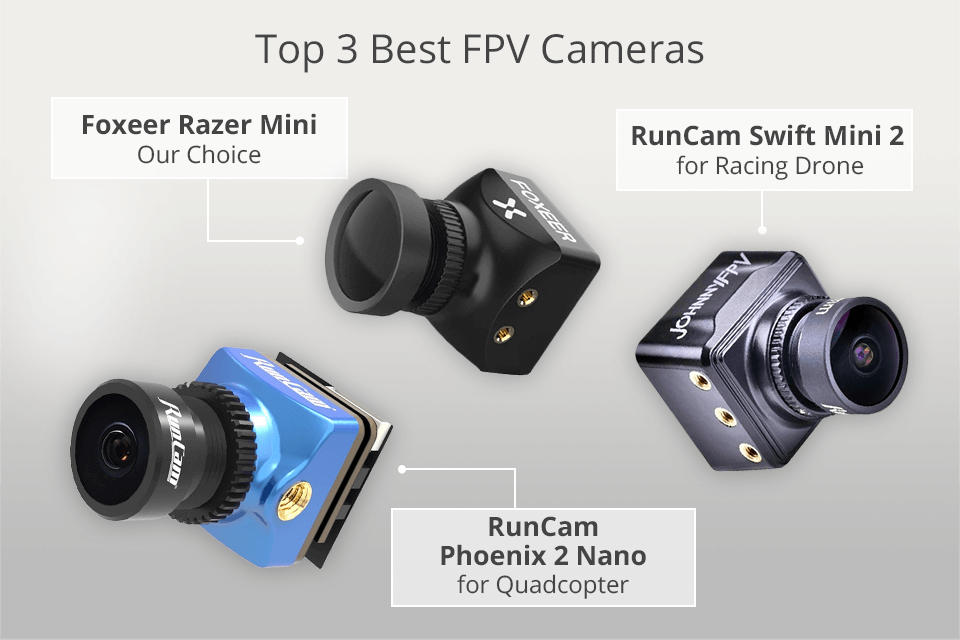 best cheap fpv camera