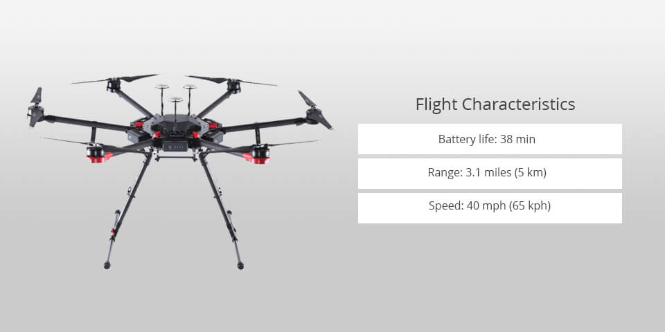 Best Small Drone For Filming 10 Best Drones for Filming in 2024
