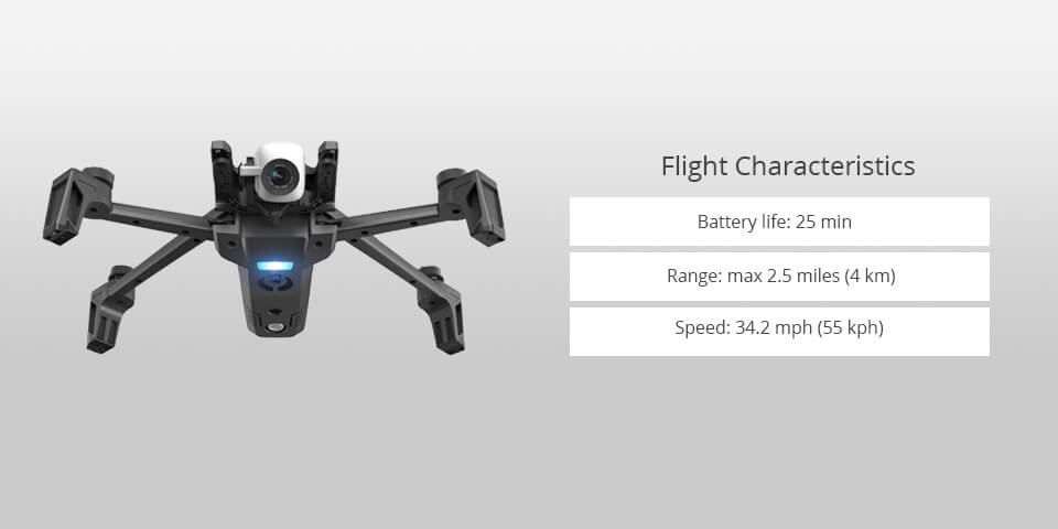 Best Small Drone For Filming 10 Best Drones for Filming in 2024