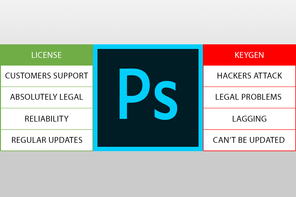 adobe photoshop with keygen download