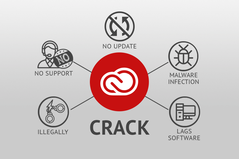 adobe creative cloud crack download