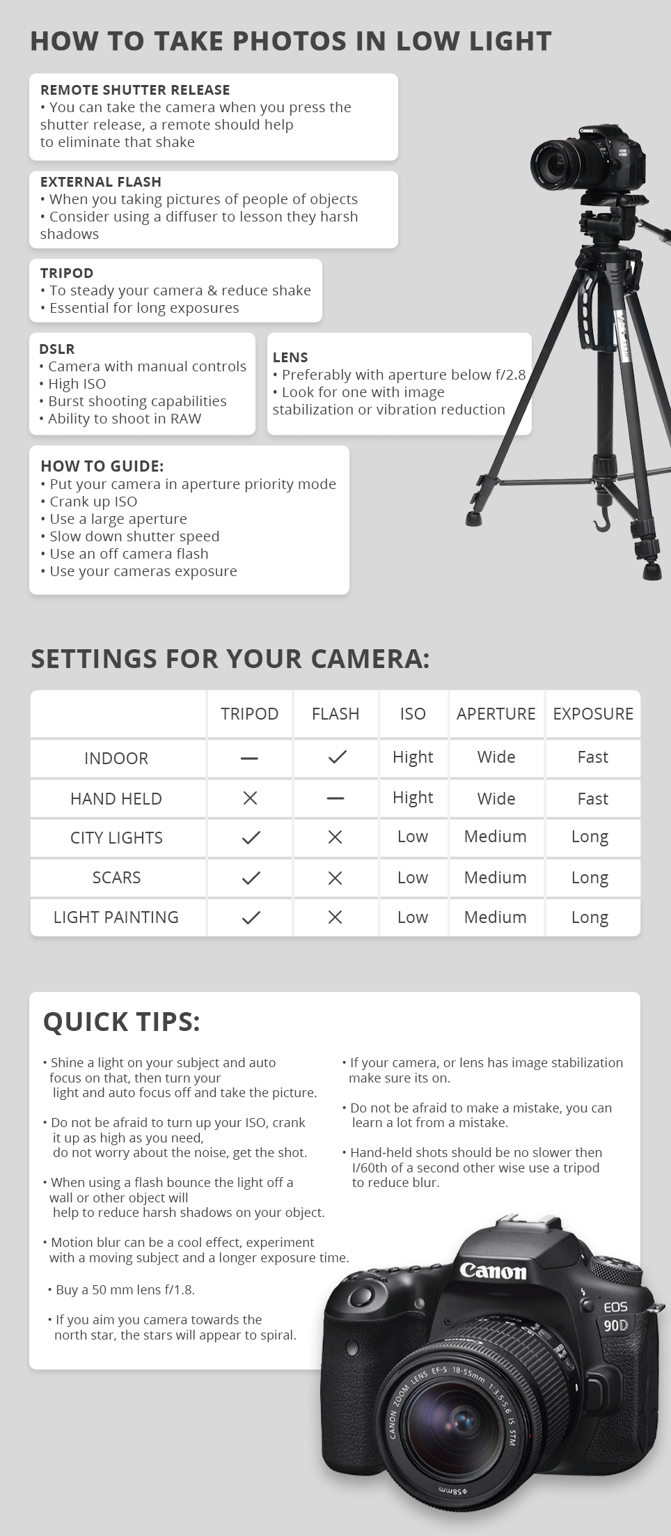 34 Photography Cheat Sheet Filetype Pdf KenzyWendell